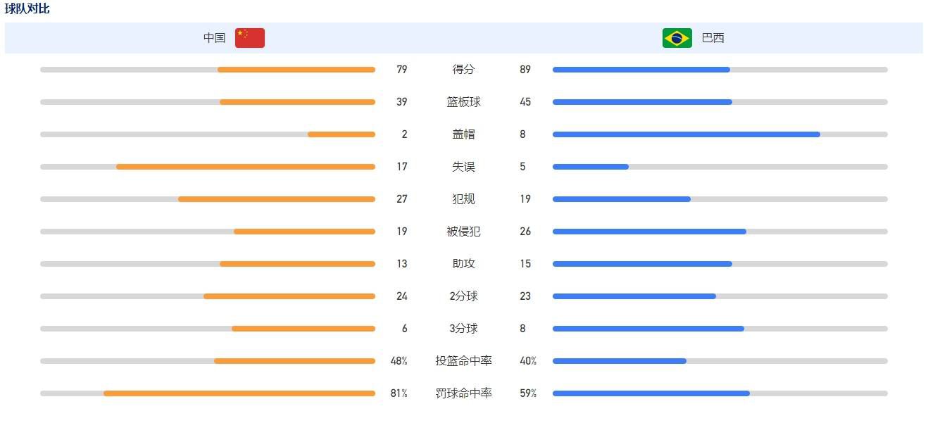 按照郁达夫小说《迟木樨》改编。                                  　　留学东瀛的常识份子于文朴回到故国上海，虽有才调，但无处谋职，糊口无计，成天处在心里孤傲与困顿傍边。更繁重的是豪情和精力上的枷锁束缚与荒寞。他否决怙恃包揽的婚姻，对被领班污辱的陈二妹，同情、同情，尽本身菲薄单薄的气力帮忙她。来到老同窗翁则生家，熟悉翁家孀居的mm翁莲。她饱受封建婚姻的毒害，但她开畅活跃英勇的性情打破封建礼教束厄局促，年夜胆寻求本身的糊口，她的作为和性情传染鼓励着于文朴。于以本身作品向政府抗争。跟着北伐军行将来到上海，于文朴看到将来的但愿……